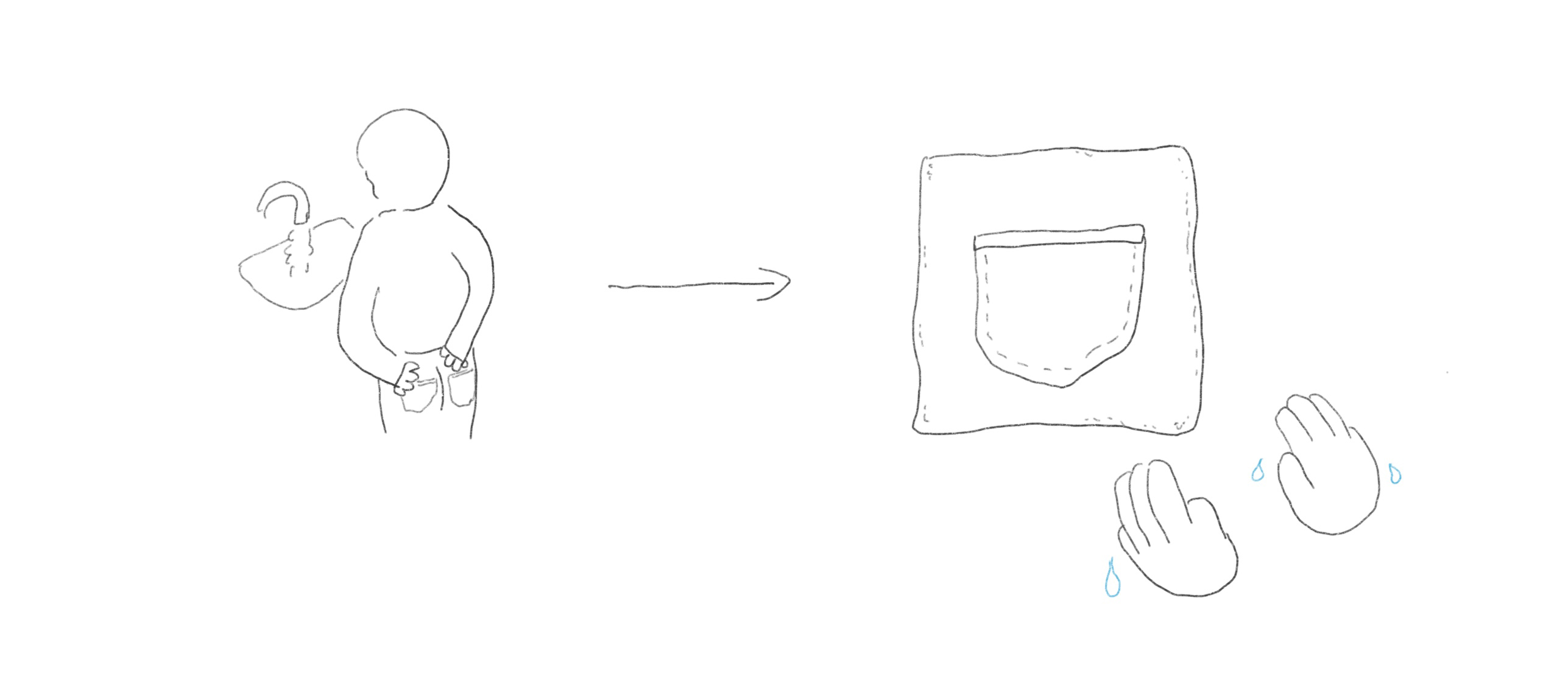 Wipe a handkerchief，