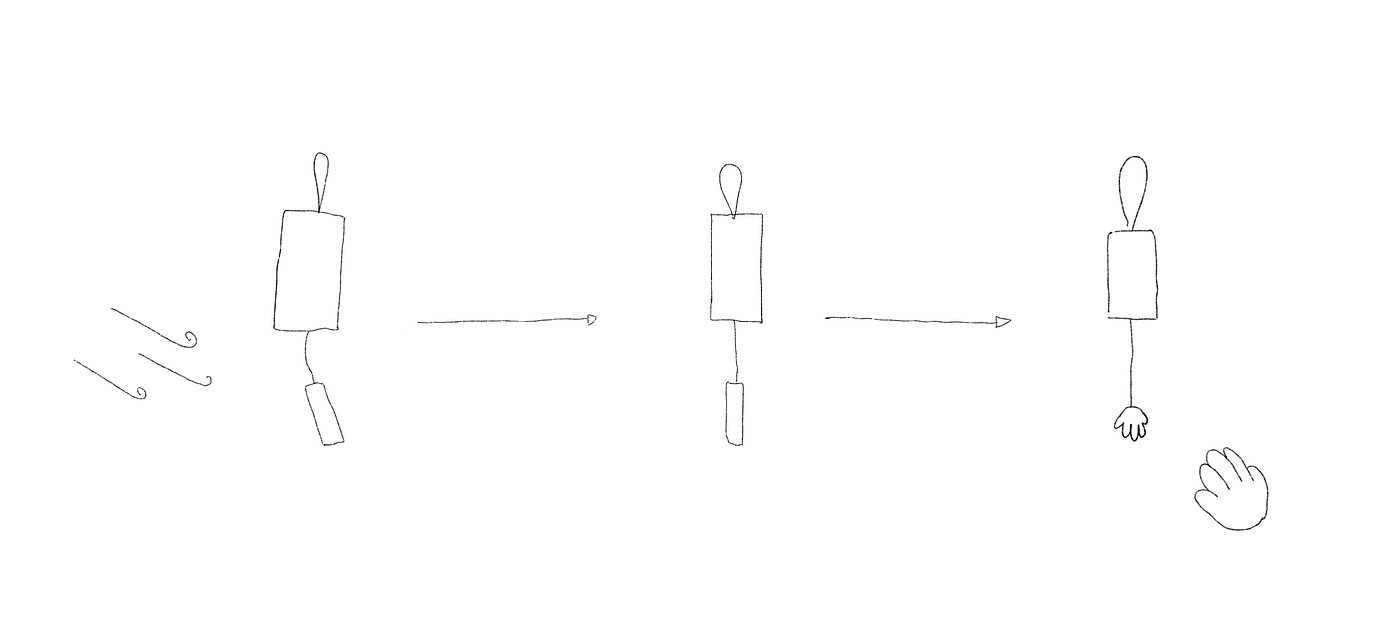 Wind chime，