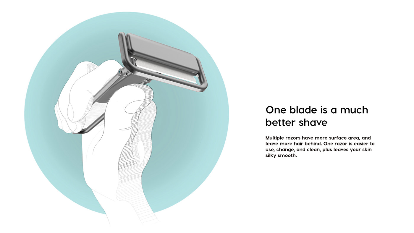 Axle，razor，rotate，