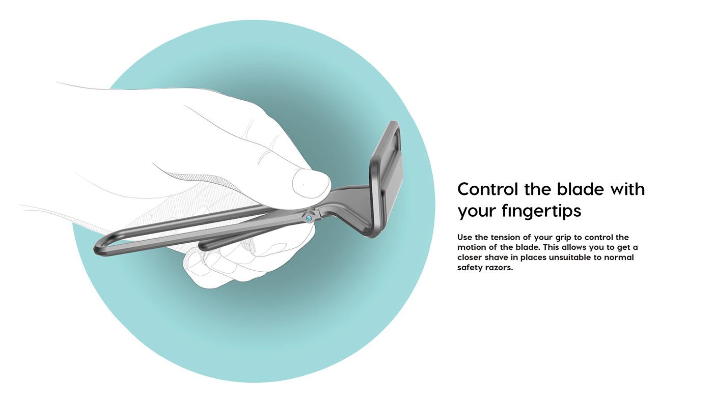 Axle，razor，rotate，