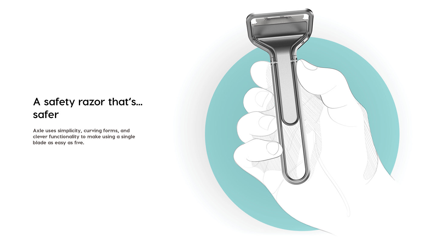 Axle，razor，rotate，