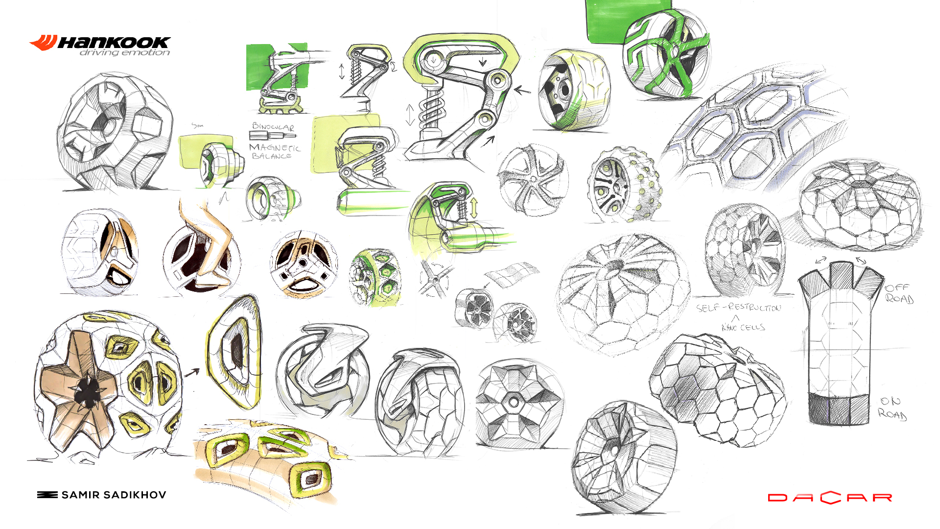 Off-road vehicle，Design，originality，