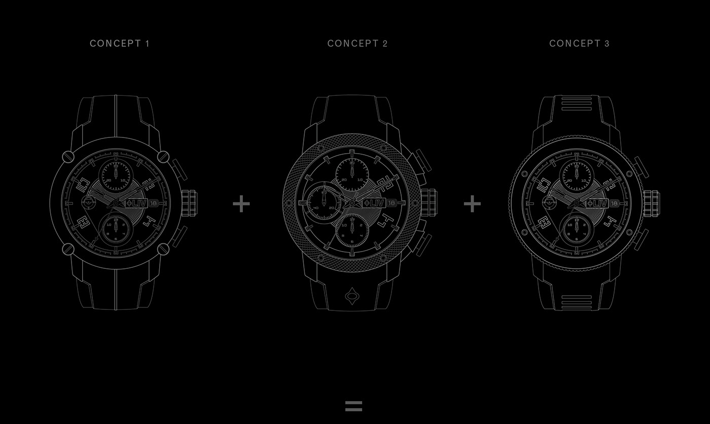 Wrist watch，Switzerland，Mechanical watch，black，