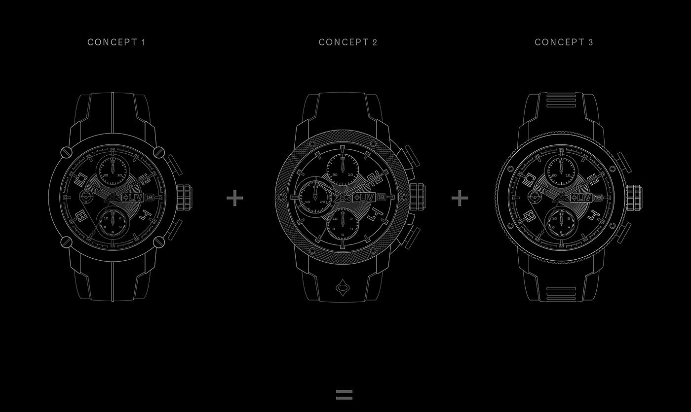 Wrist watch，Switzerland，Mechanical watch，black，