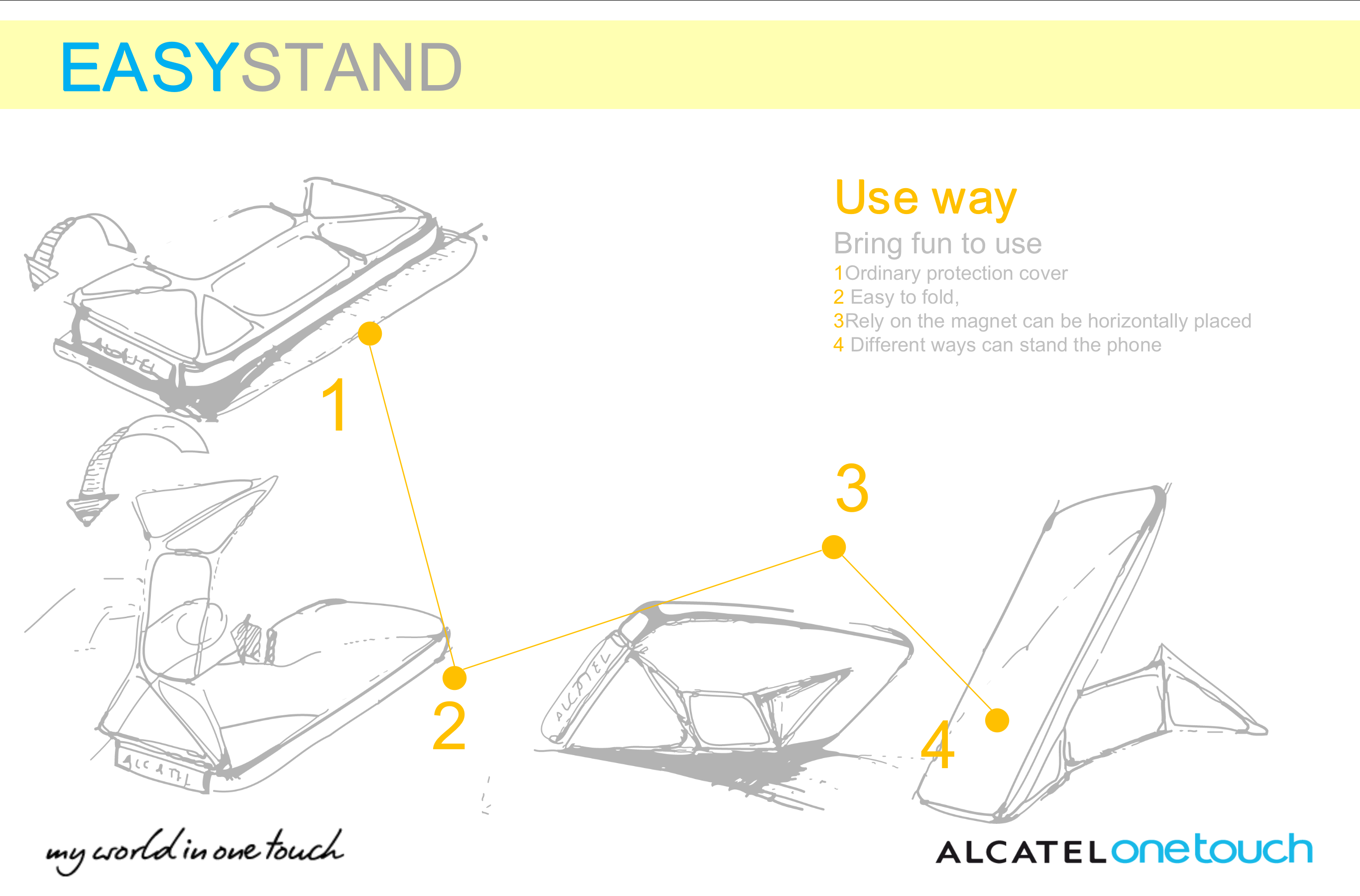 Mobile phone, bracket, folding bracket，Mobile phone support and protective case around mobile phone，