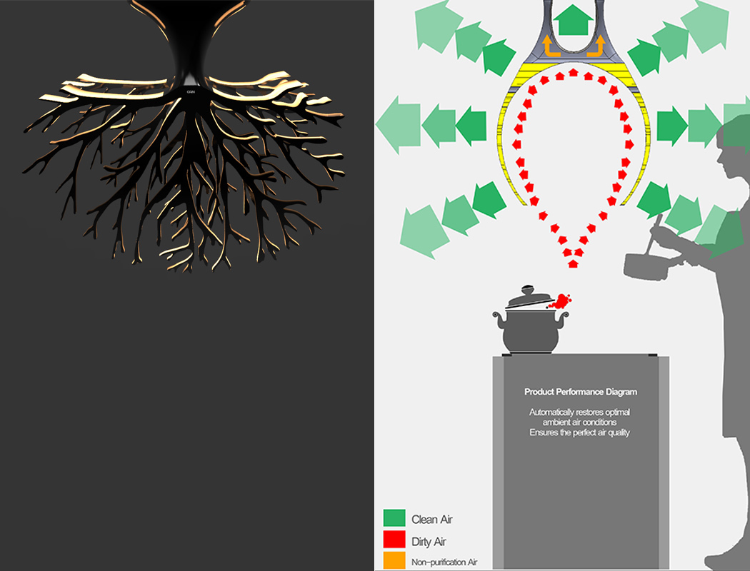 industrial design，An inverted tree，Oil fume，Purified air，
