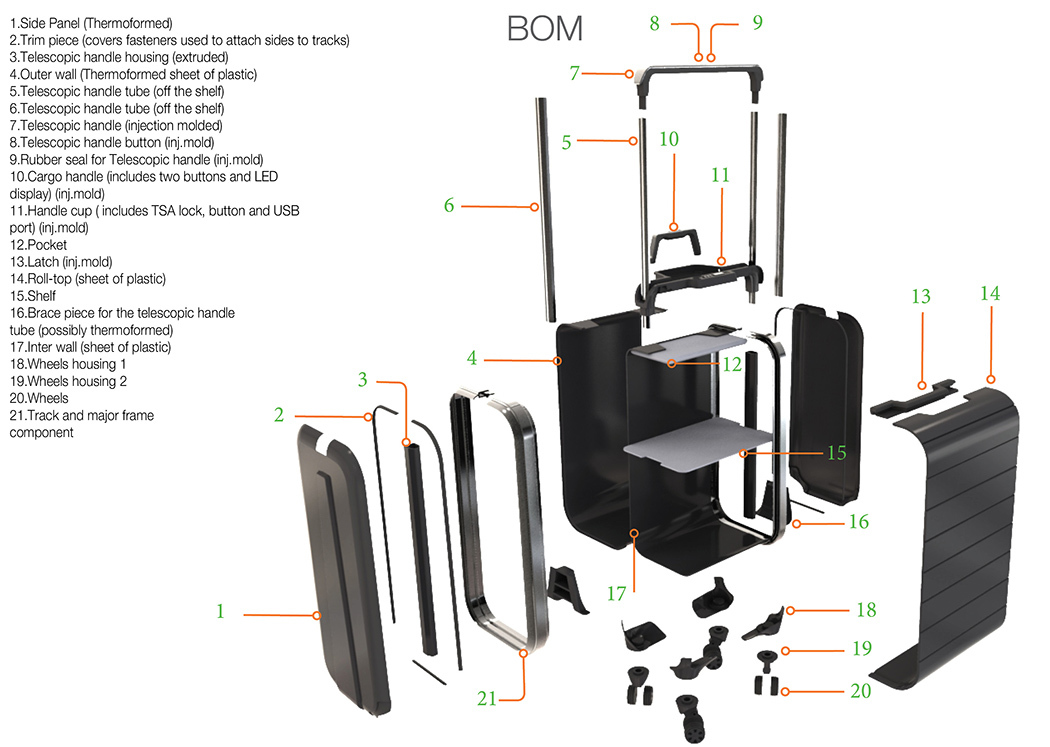 industrial design，intelligence，Aerospace aluminum manufacturing，No zipper design，