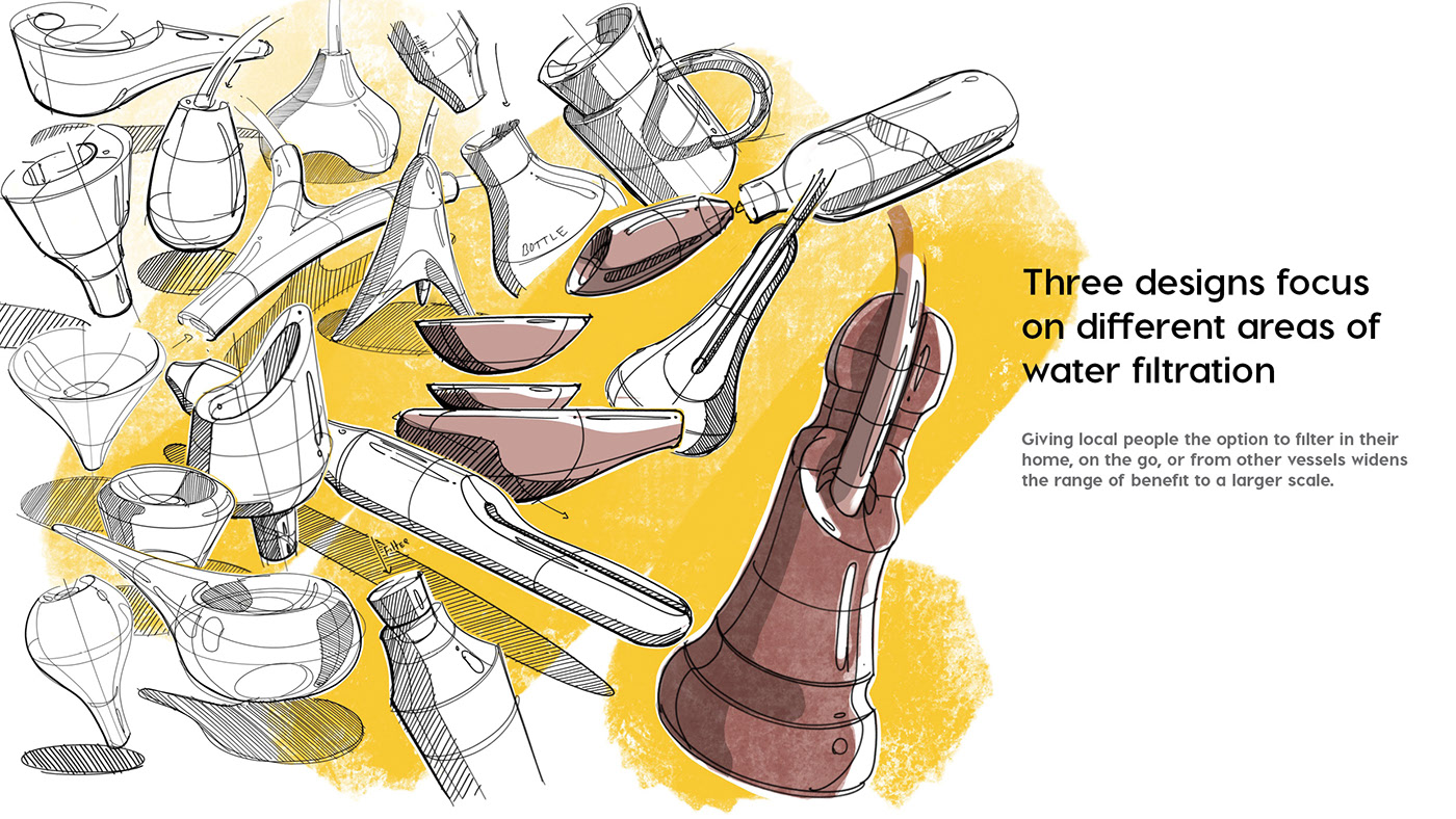 water，purify，filter，medical care，