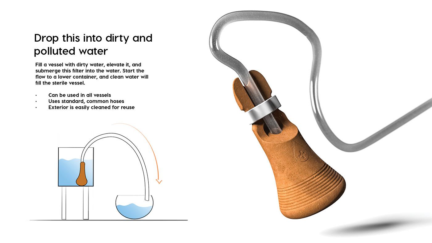 water，purify，filter，medical care，