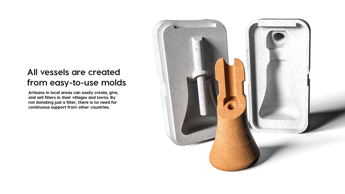 water，purify，filter，medical care，