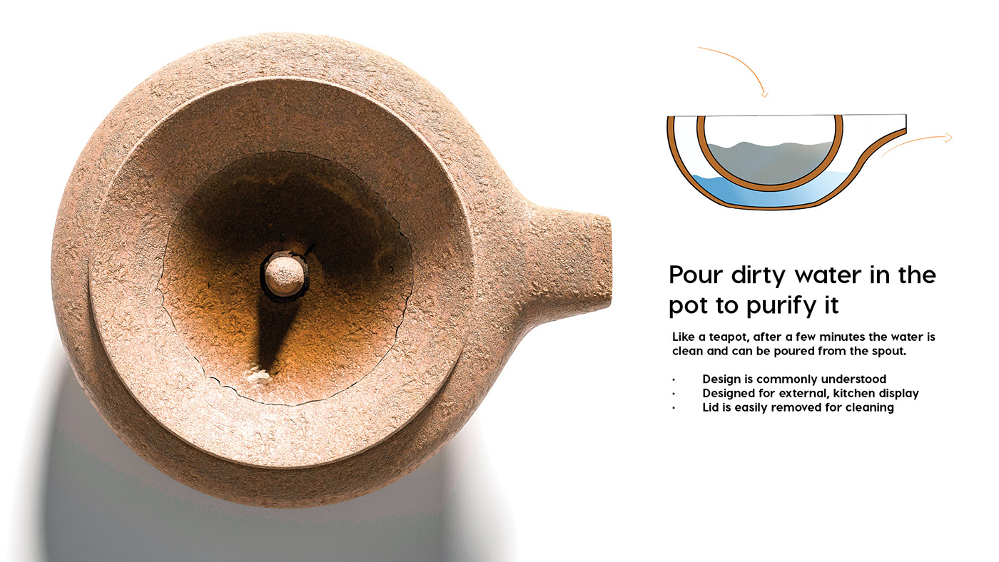 water，purify，filter，medical care，