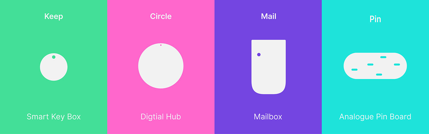 white，Smart home，Quilt，