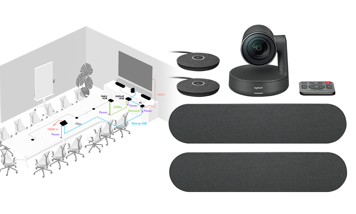 reddot，Logitech，Visual conference system，2019 red dot product design award，