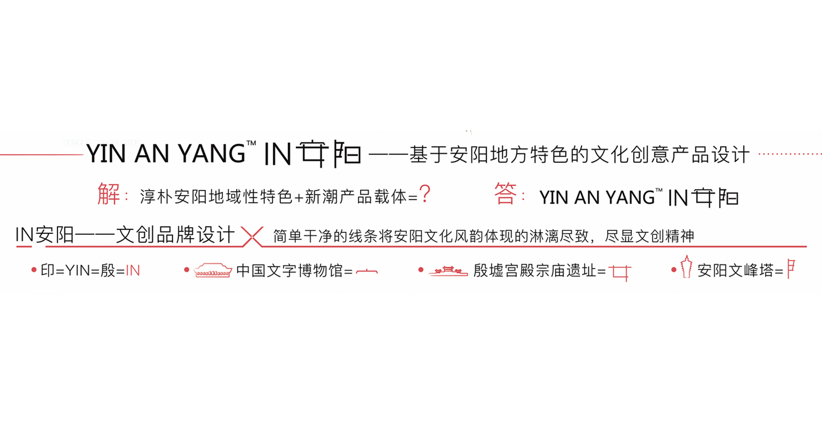 Cultural and creative products，Engraved paper，Bag，T-shirt，Silk scarf，Hat，