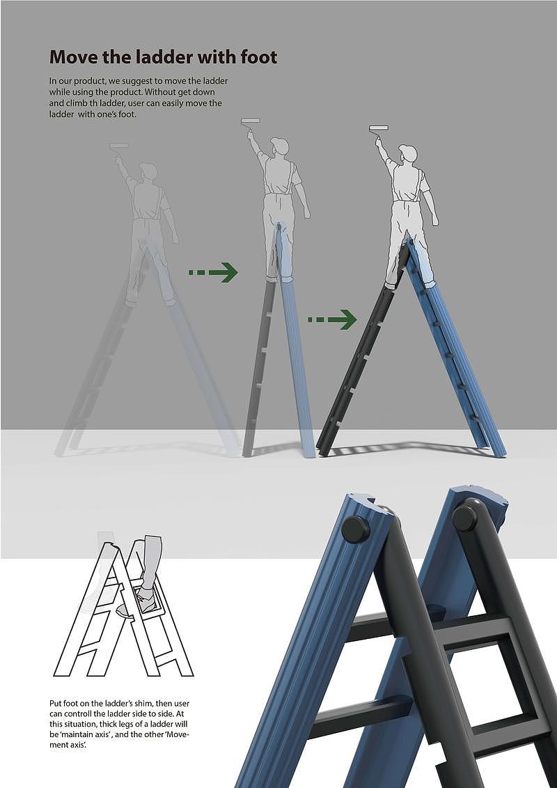 Moving ladder - 普象网