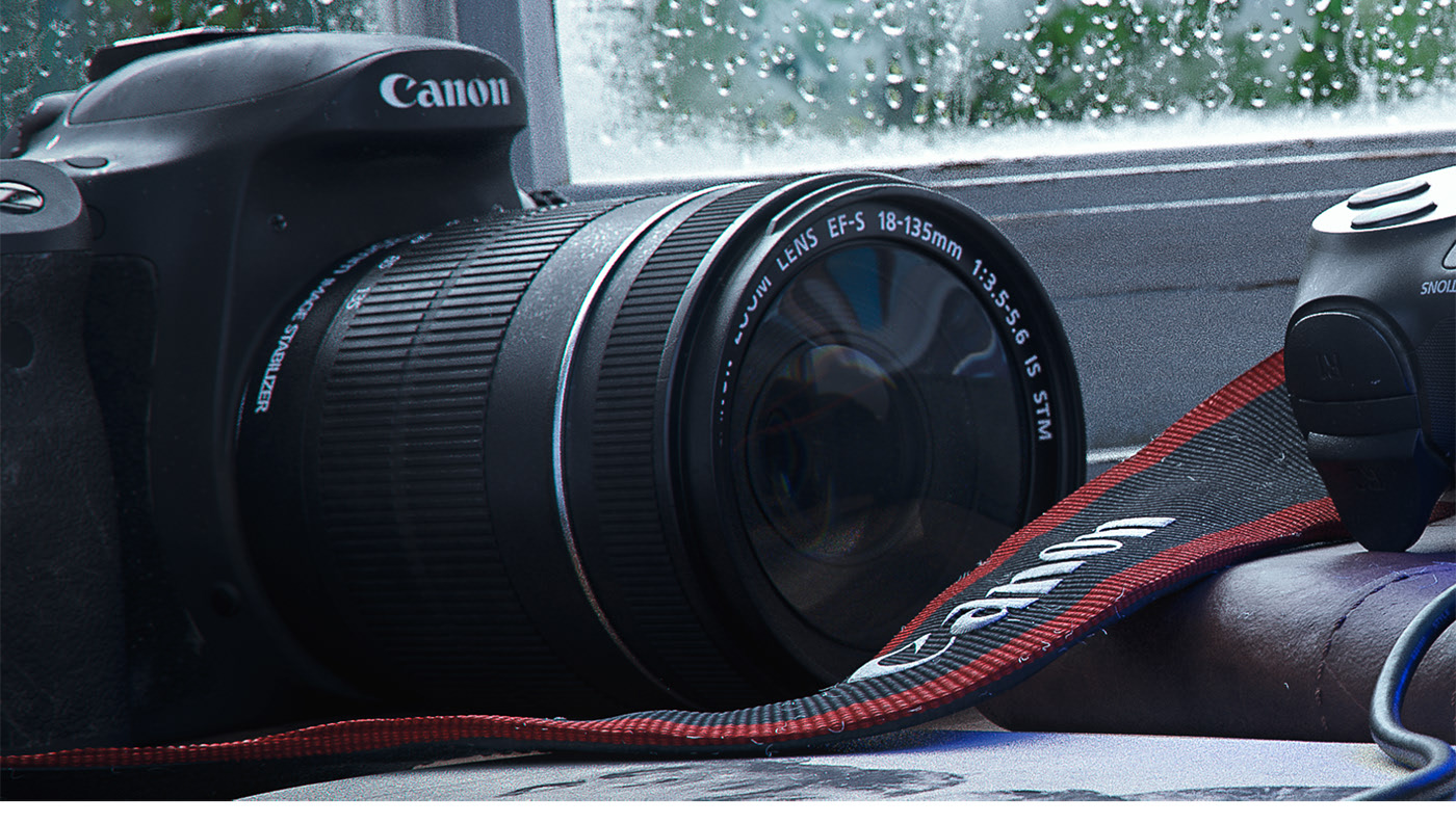 Render，modeling，Game handle，camera，Sunday，