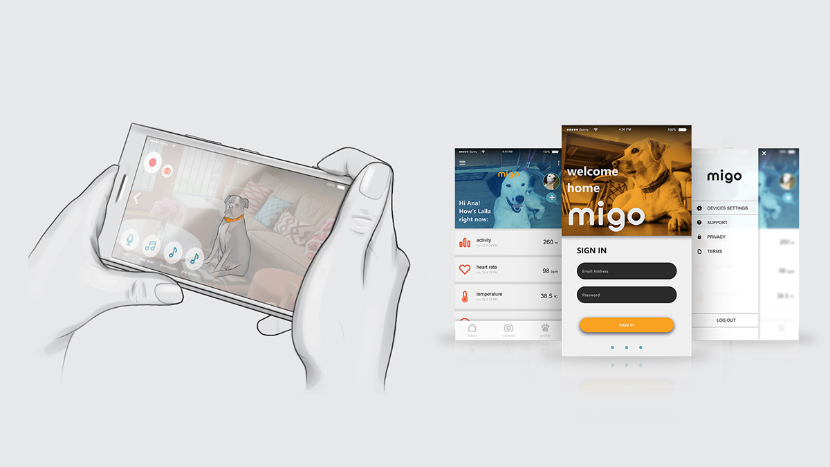 Pets，Internet of things，intelligence，migo，