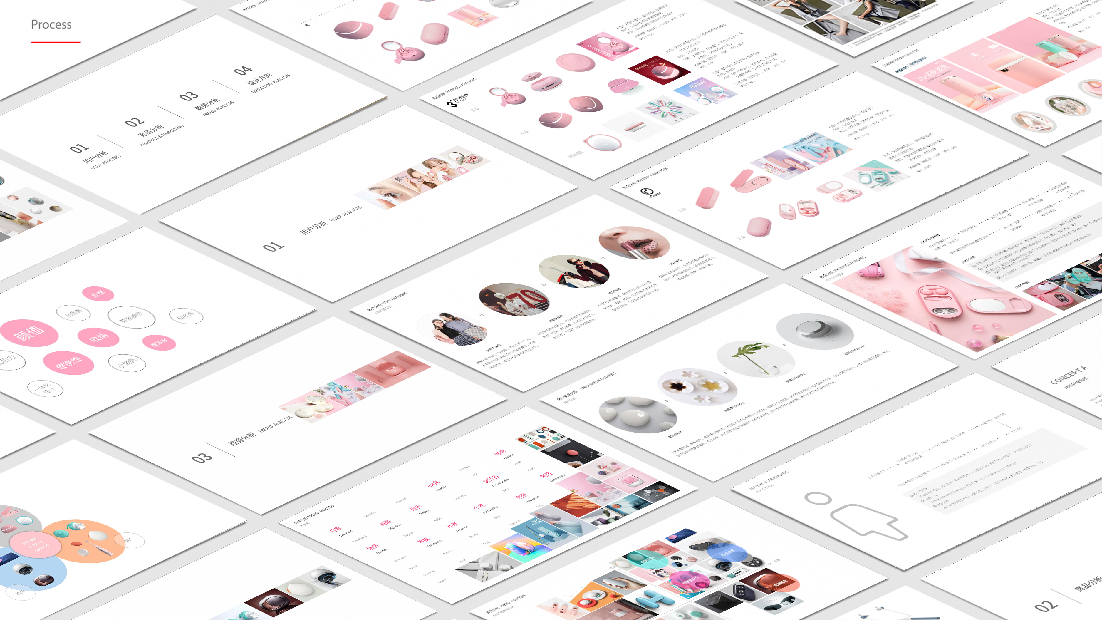 articles for daily use，