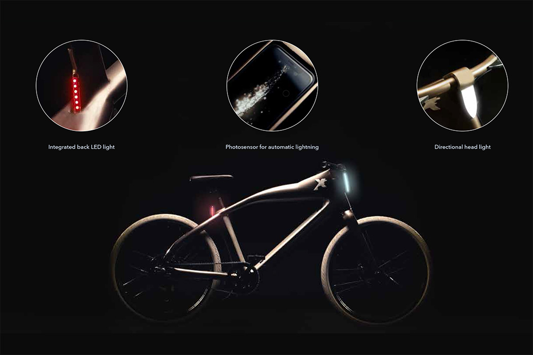 Integrated computer，Electric bicycle，Face recognition，