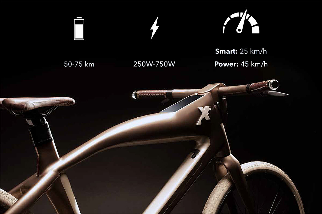 Integrated computer，Electric bicycle，Face recognition，