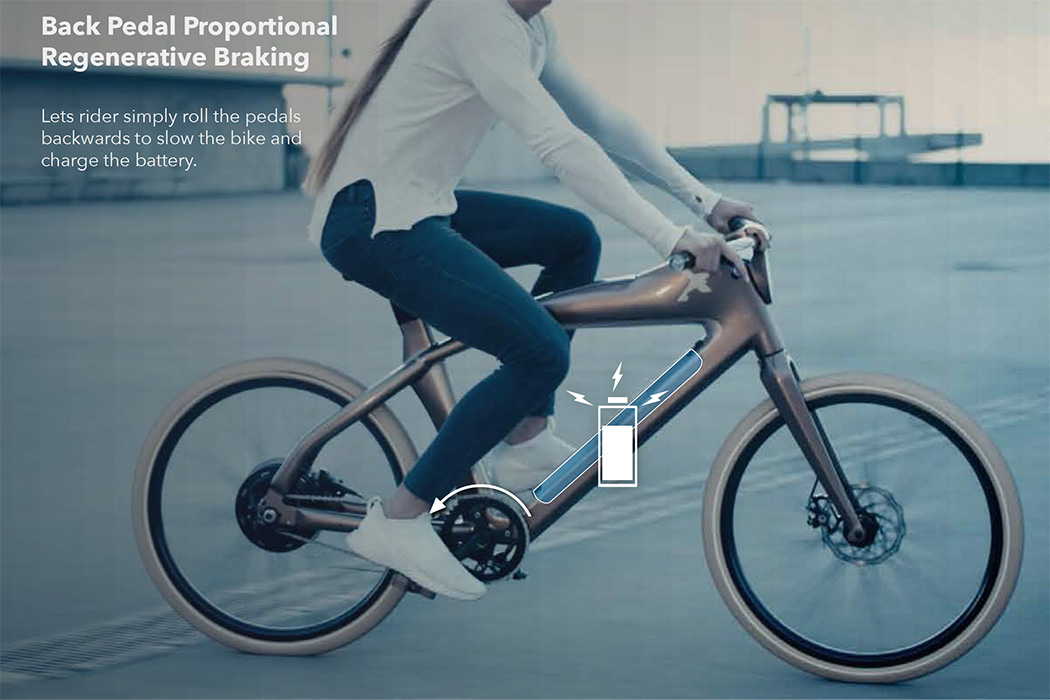 Integrated computer，Electric bicycle，Face recognition，