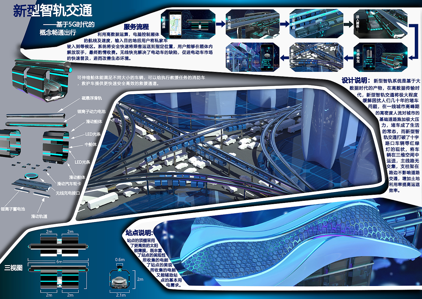 Future vehicles，Conceptual transportation，5G，