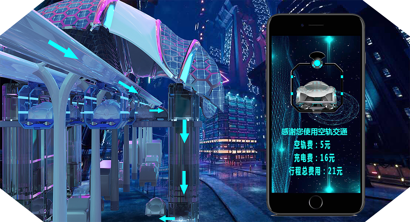 Future vehicles，Conceptual transportation，5G，