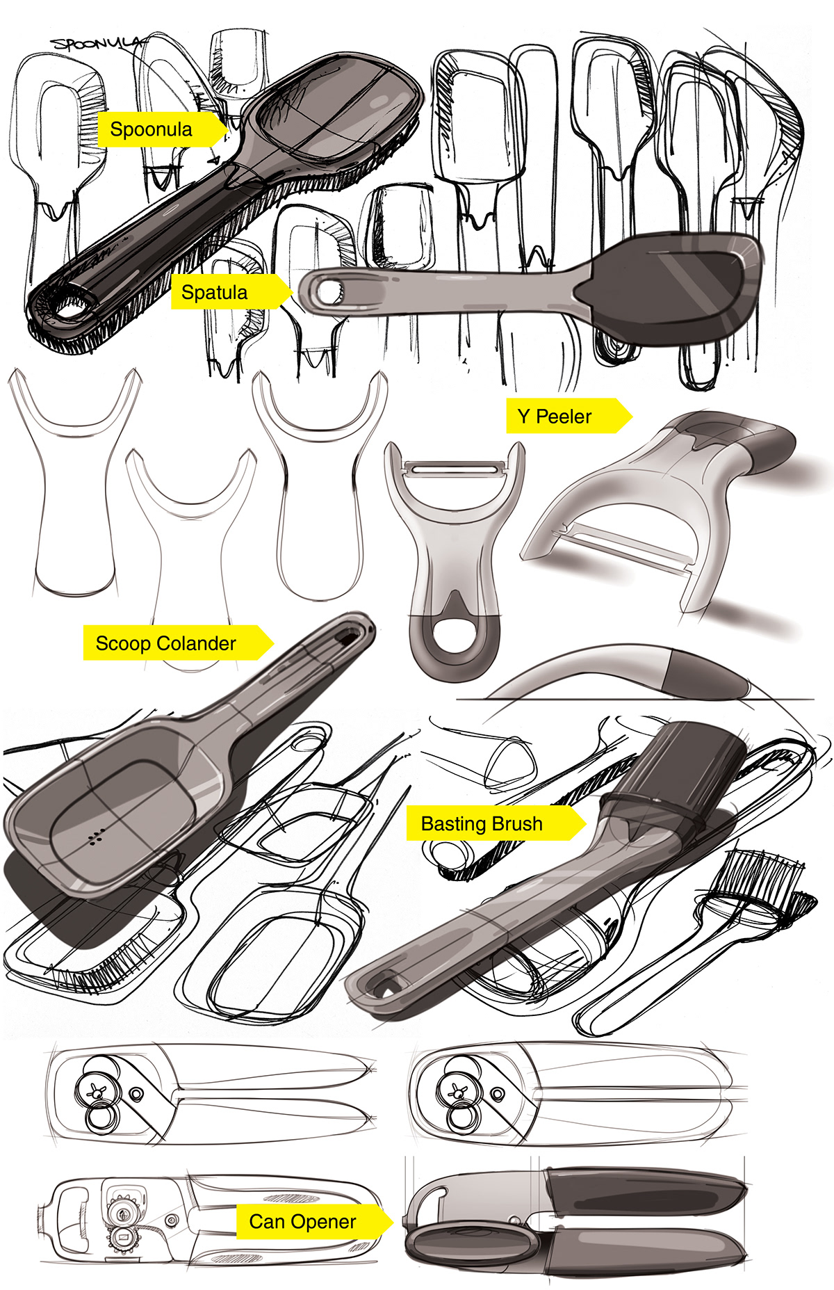 Kitchenware，industrial design，kitchen，
