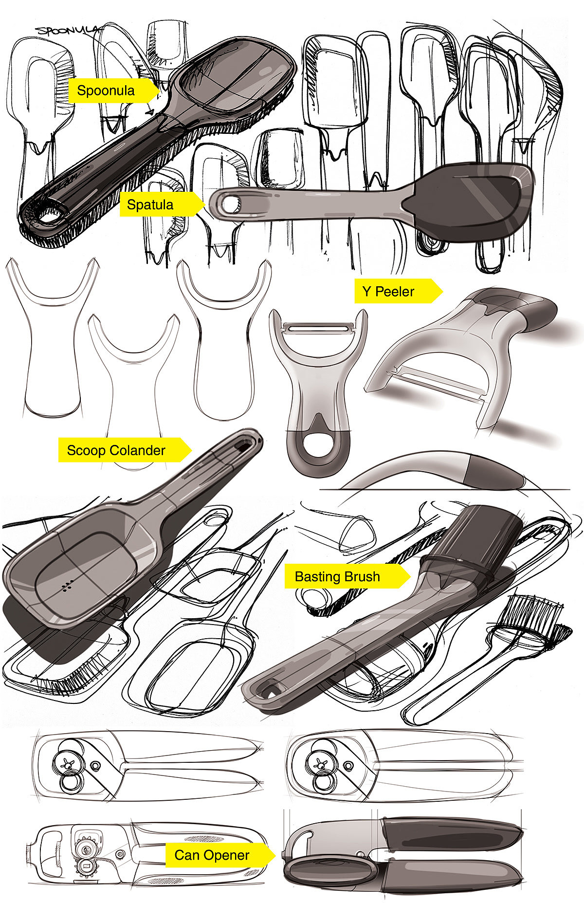 Kitchenware，industrial design，kitchen，