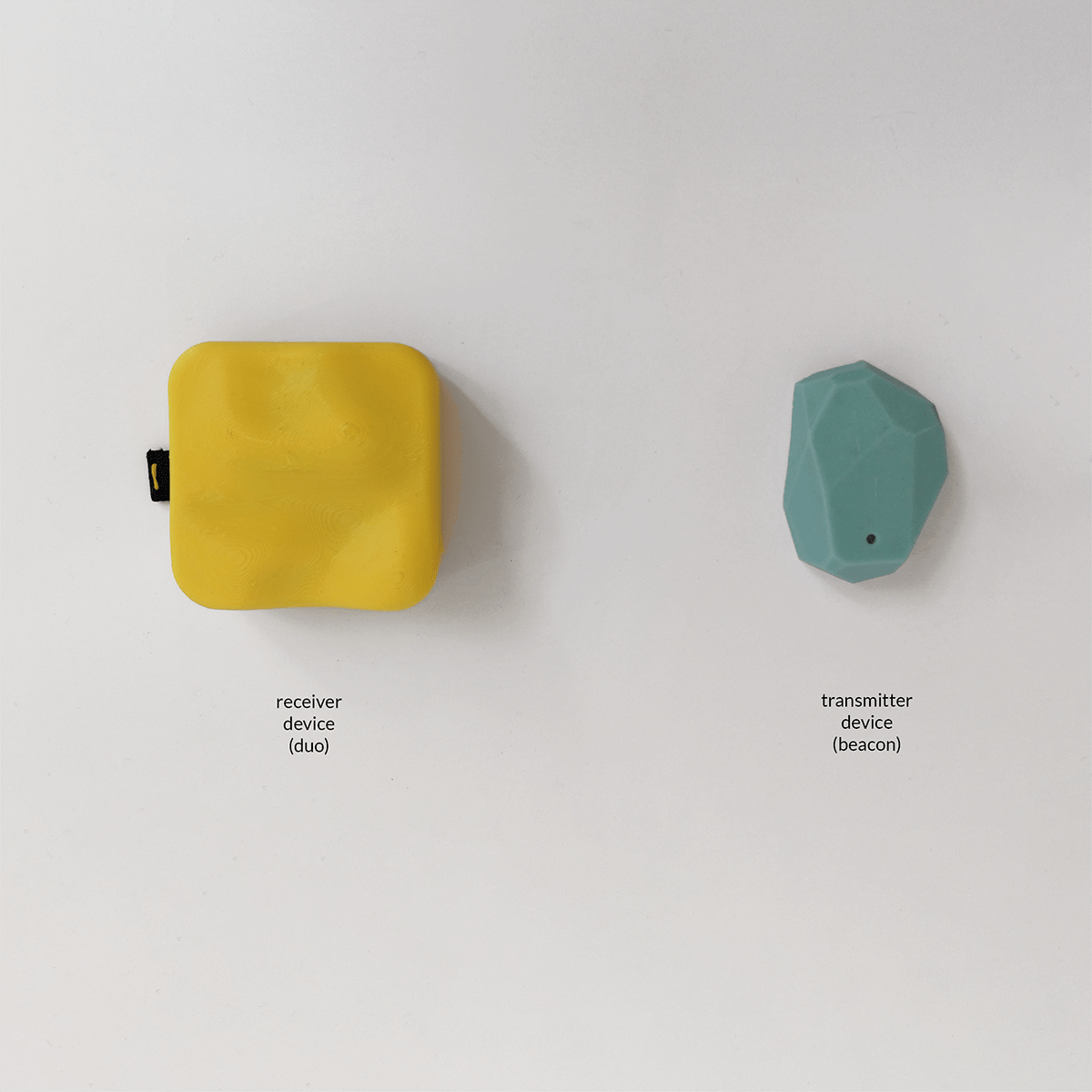 travel，Wearable ，intelligence，GOD，