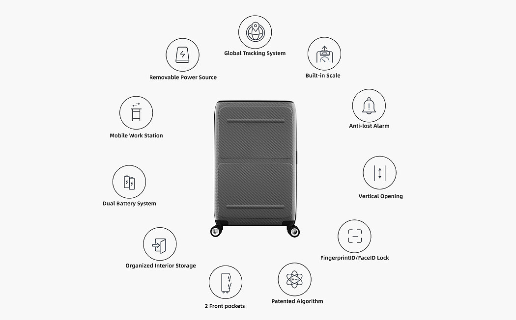 Guard against theft，intelligence，multi-function，Wardrobe，trunk，