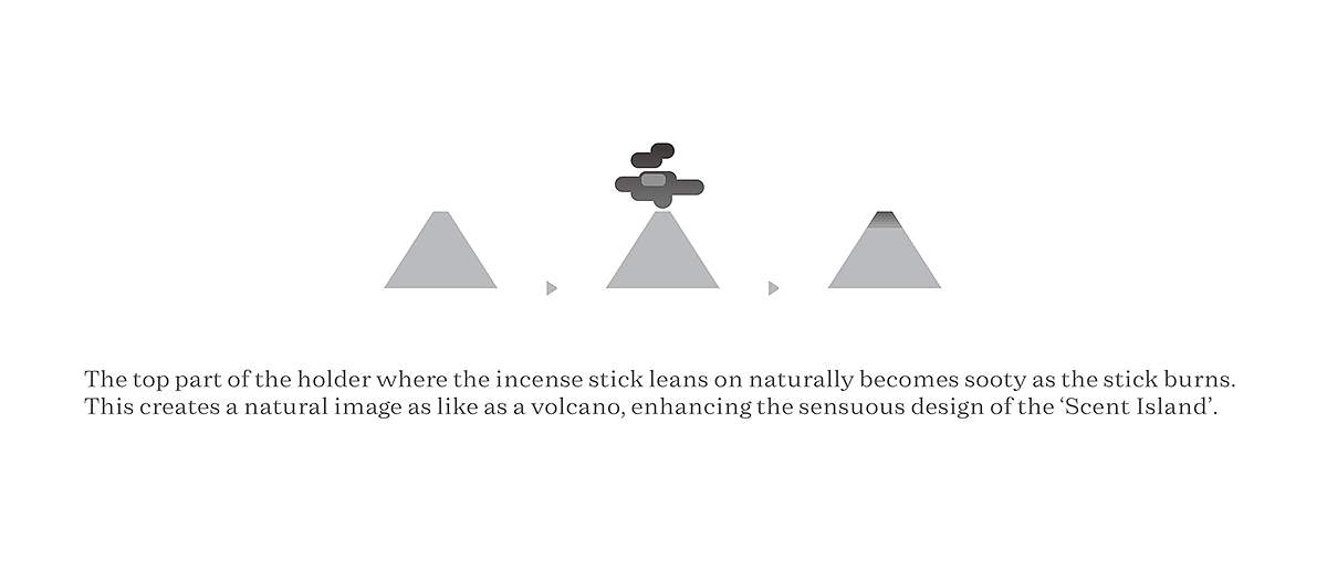 stick holder，Blooming island，气味，香炉，香薰，