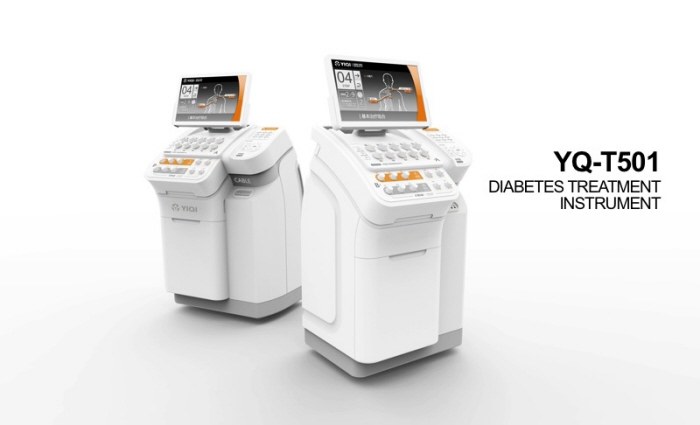 Medical products，Innovative design，