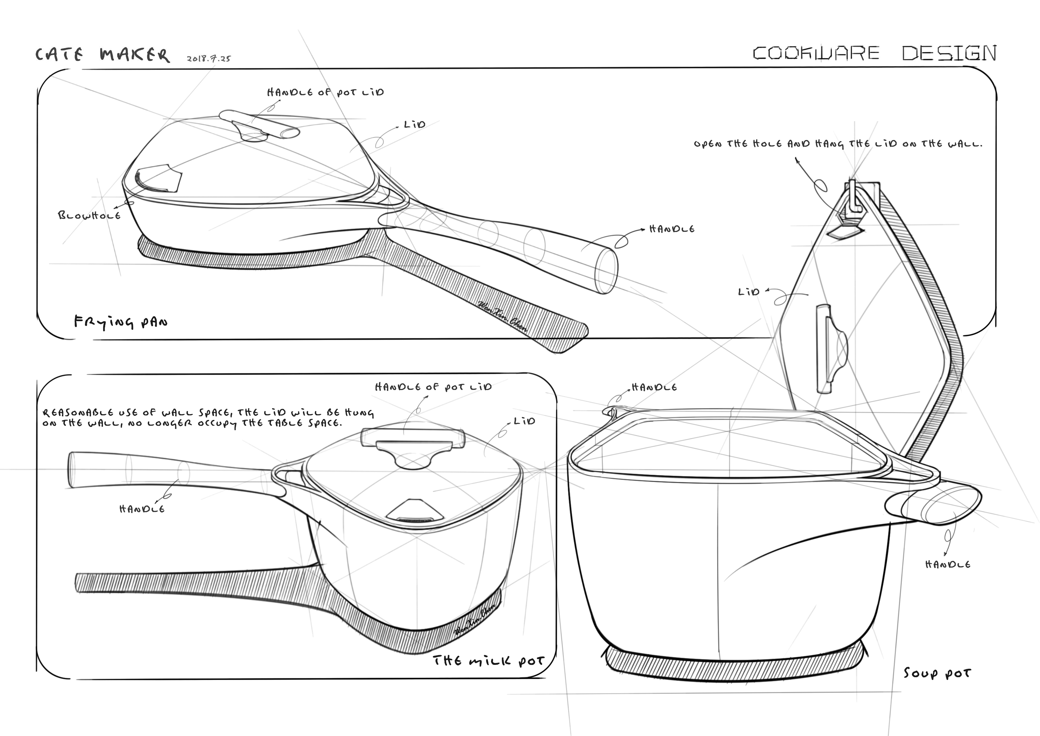 cookware，