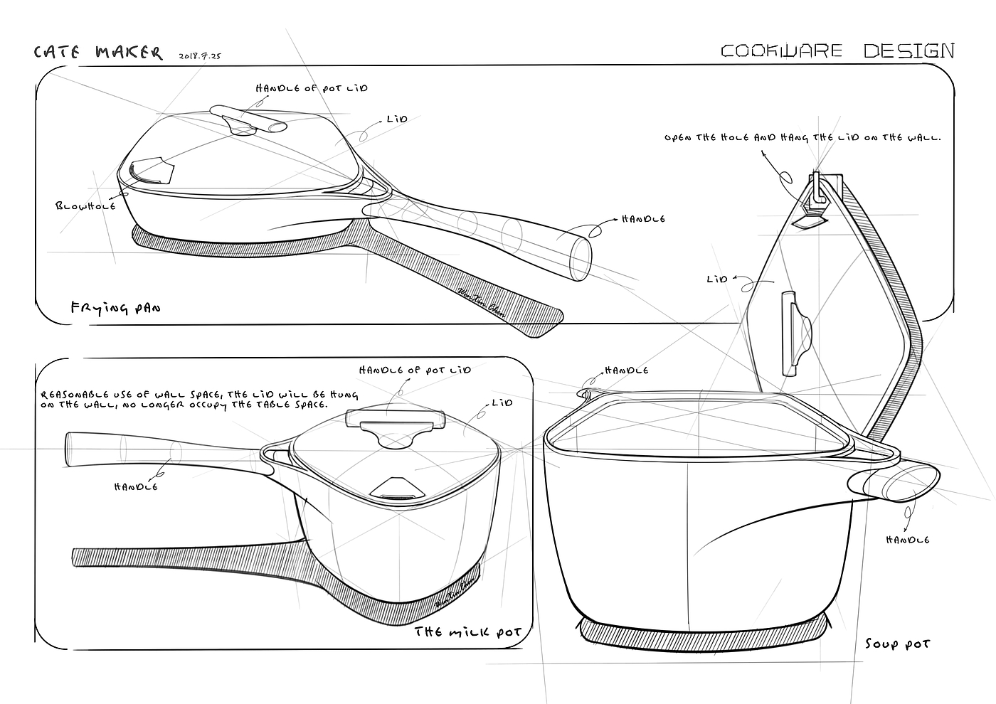 cookware，