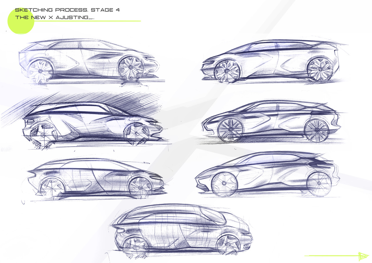 Ilya Razumov，Hand drawn，Automobile design，