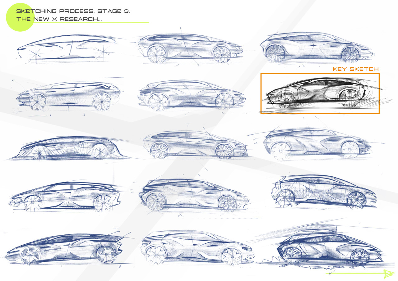 Ilya Razumov，Hand drawn，Automobile design，