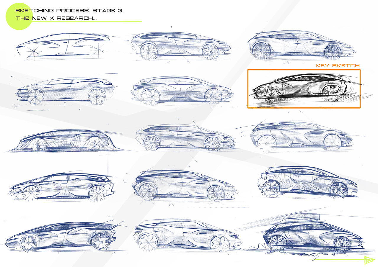 Ilya Razumov，Hand drawn，Automobile design，