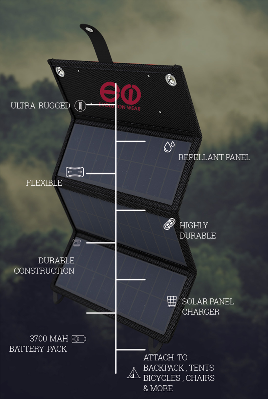 Portable，Battery board，solar energy，