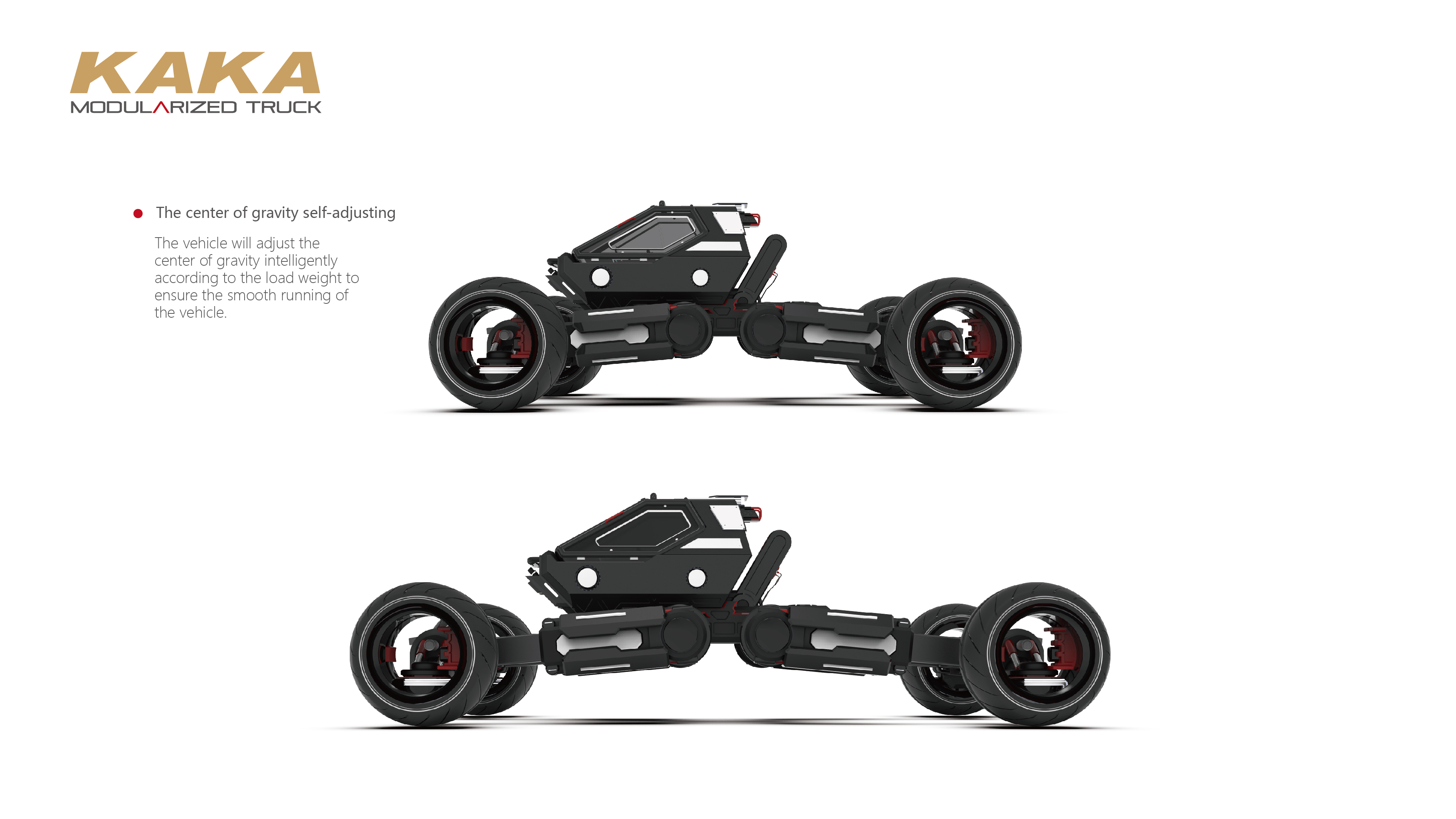 Intelligent equipment，