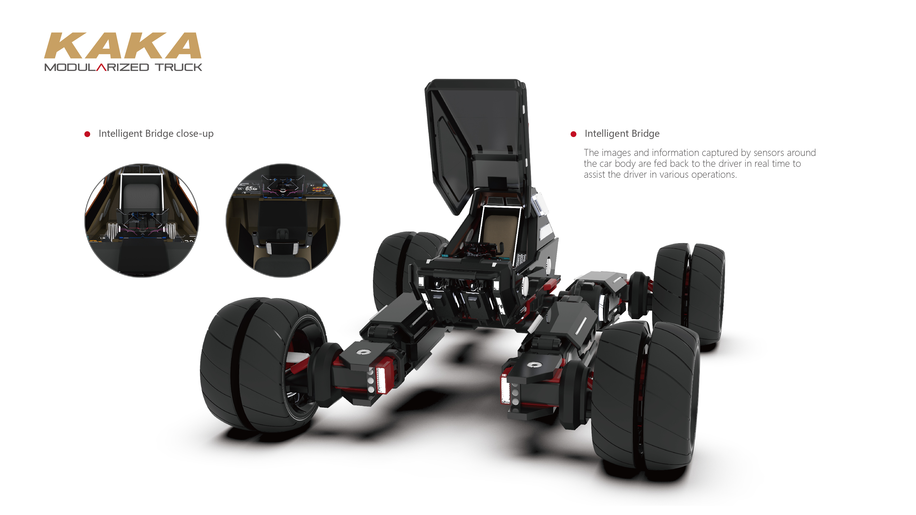 Intelligent equipment，