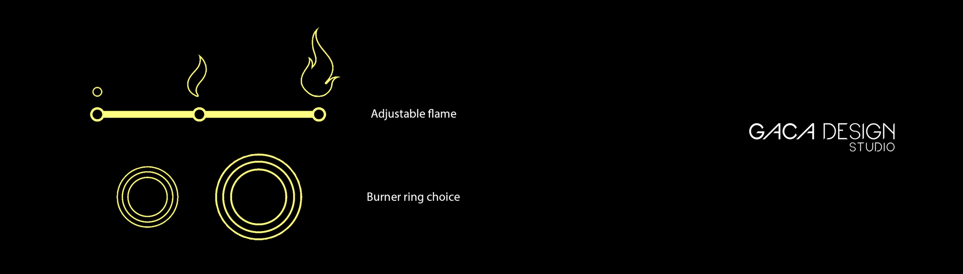 cooking bench，Portable，Design，originality，