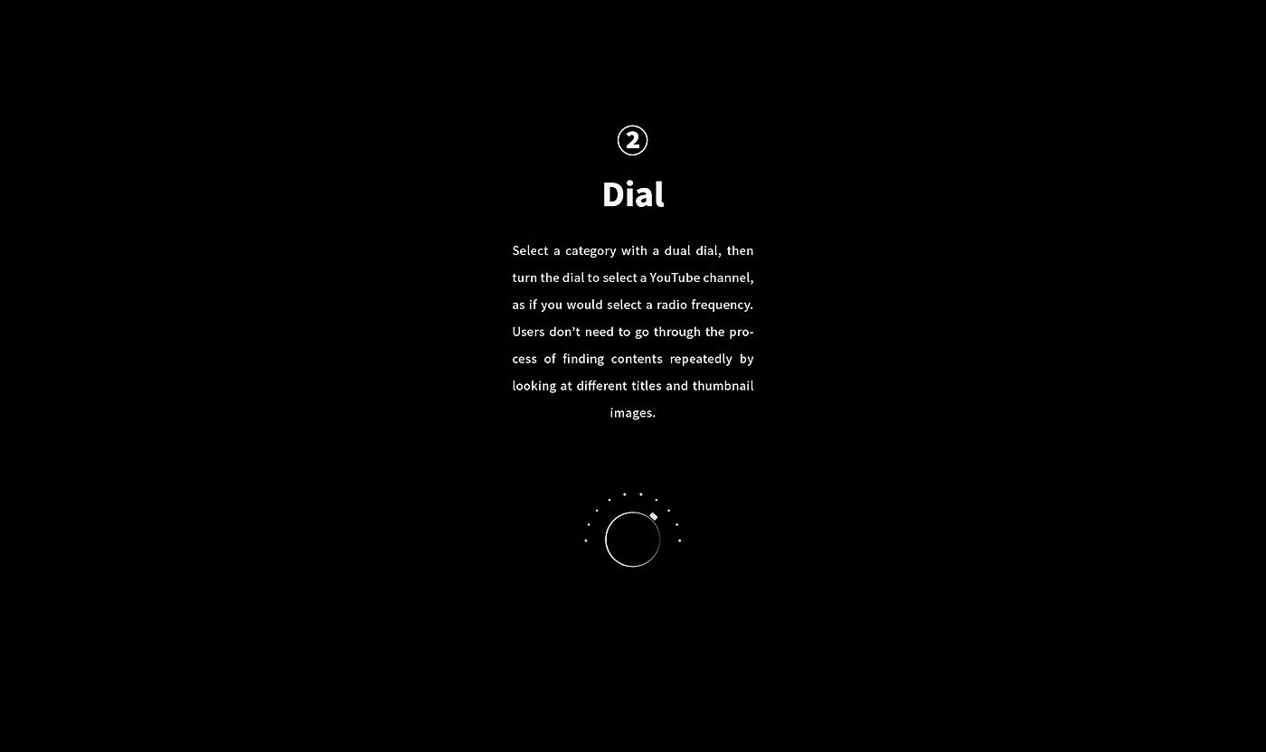 New type·，innovate，concept，vision，