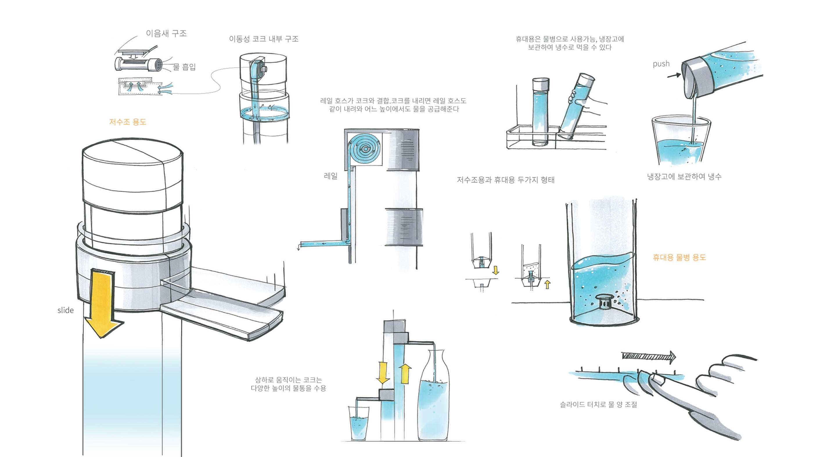 See-through，Water purifier，Metal，