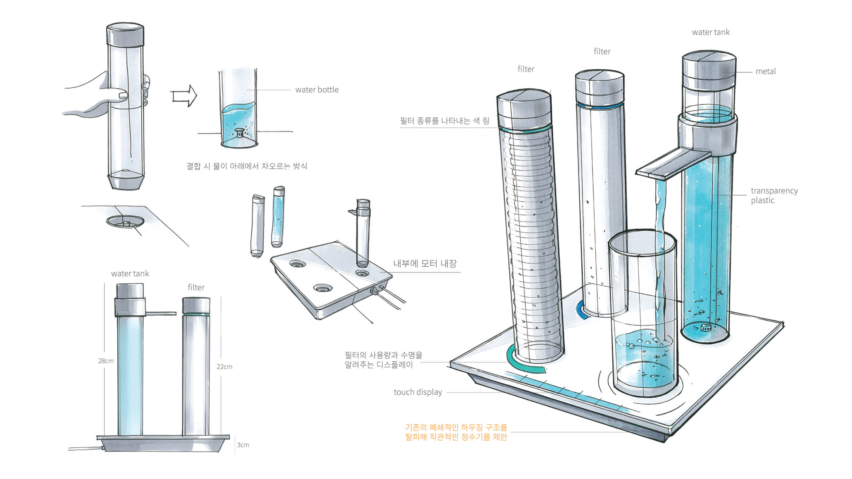 See-through，Water purifier，Metal，