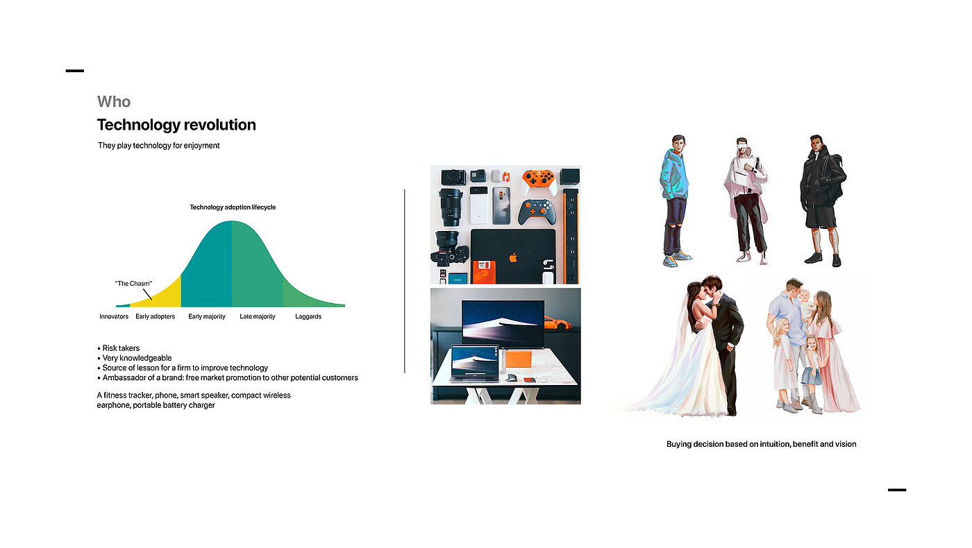 conceptual design，Achieve sustainable living in rural areas by 2030，