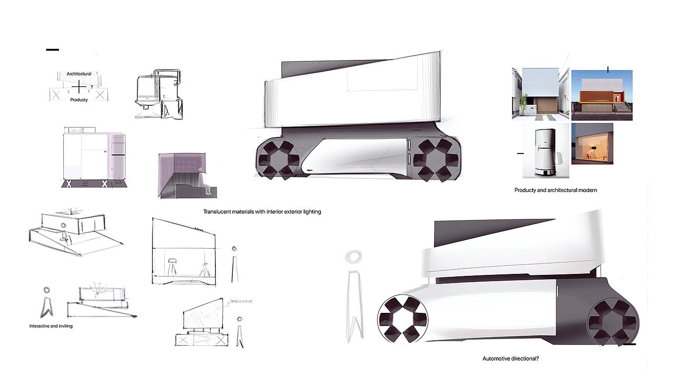 conceptual design，Achieve sustainable living in rural areas by 2030，