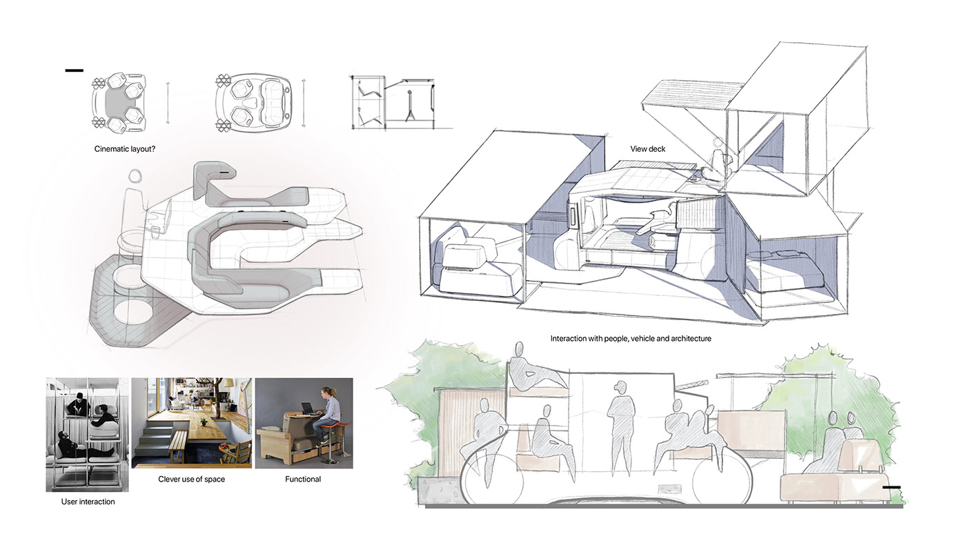 conceptual design，Achieve sustainable living in rural areas by 2030，