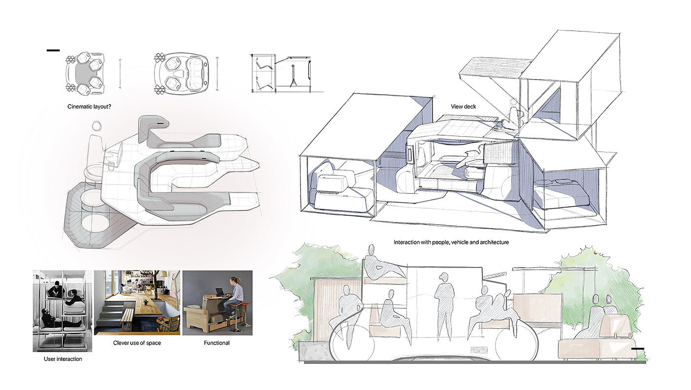 conceptual design，Achieve sustainable living in rural areas by 2030，