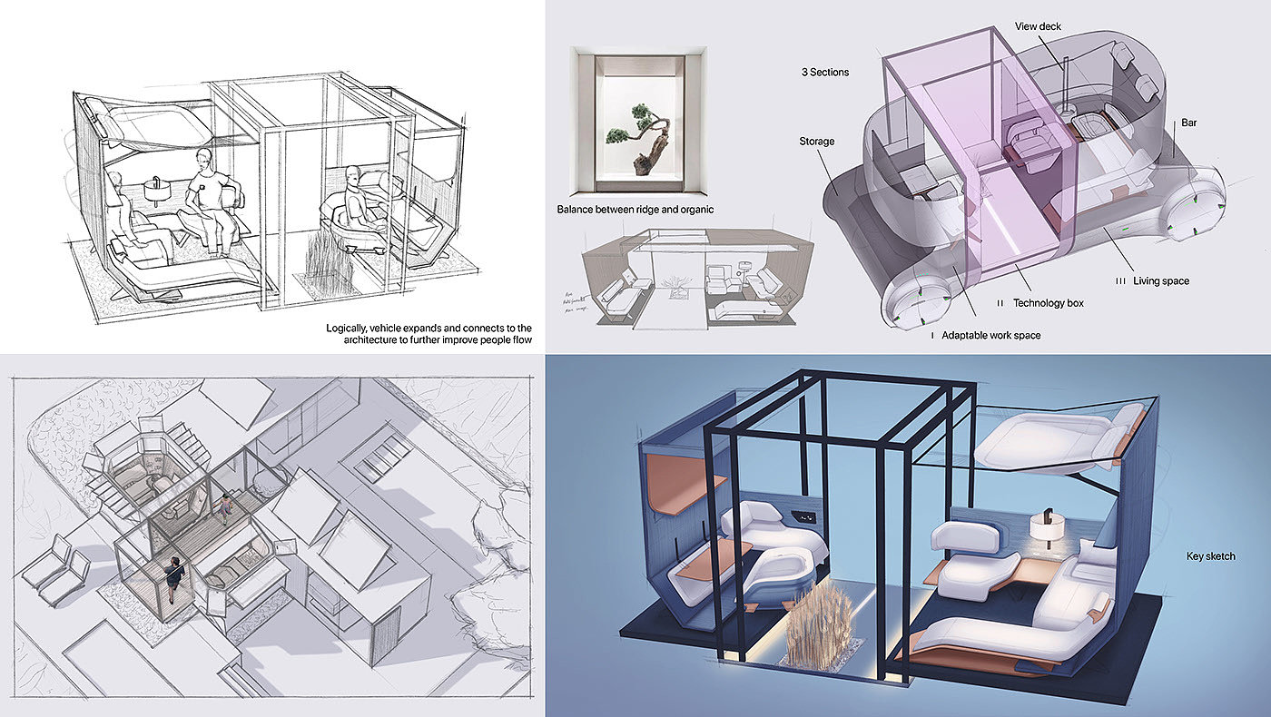 conceptual design，Achieve sustainable living in rural areas by 2030，